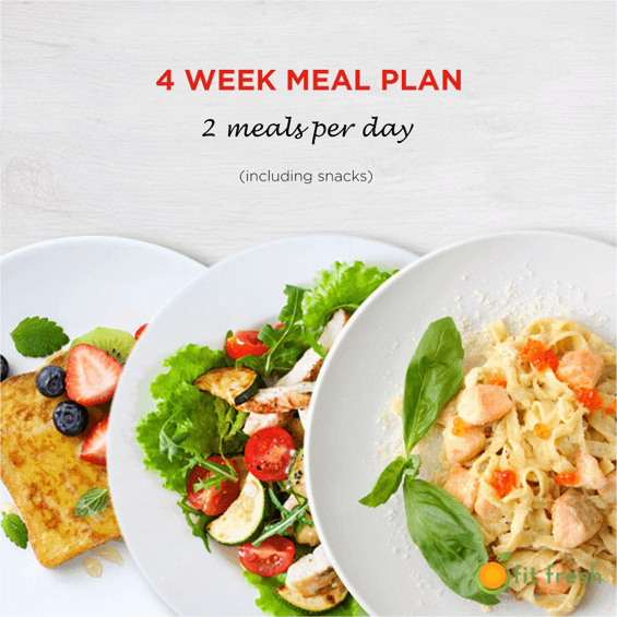 which meal plan is best for you
